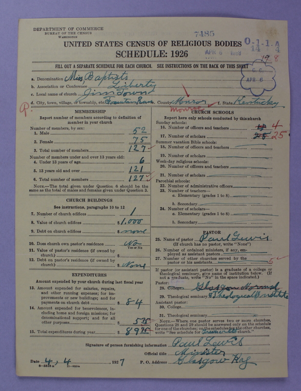Scan of Negro Baptists: 7485