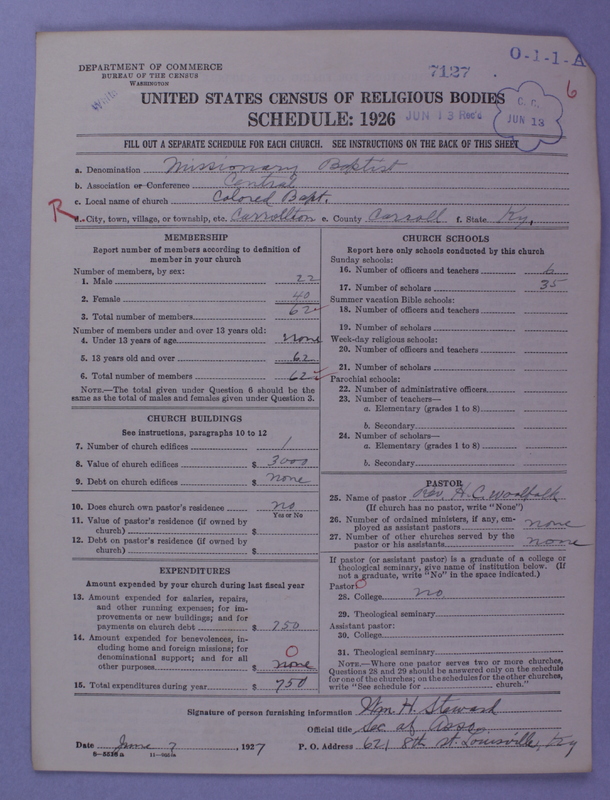 Scan of Negro Baptists: 7127