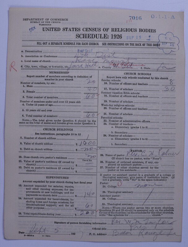 Scan of Negro Baptists: 7016