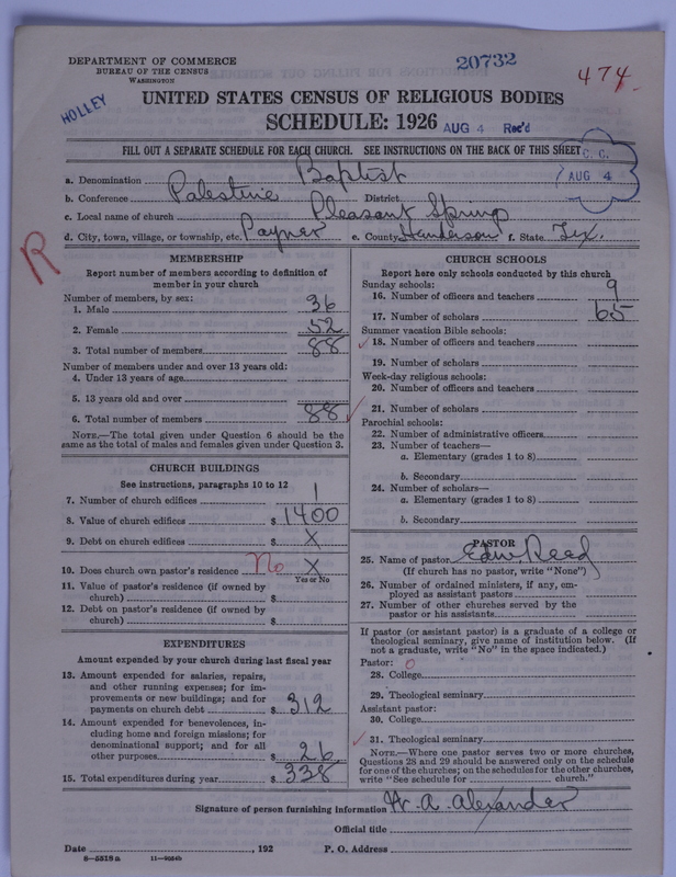 Scan of Negro Baptists: 20732