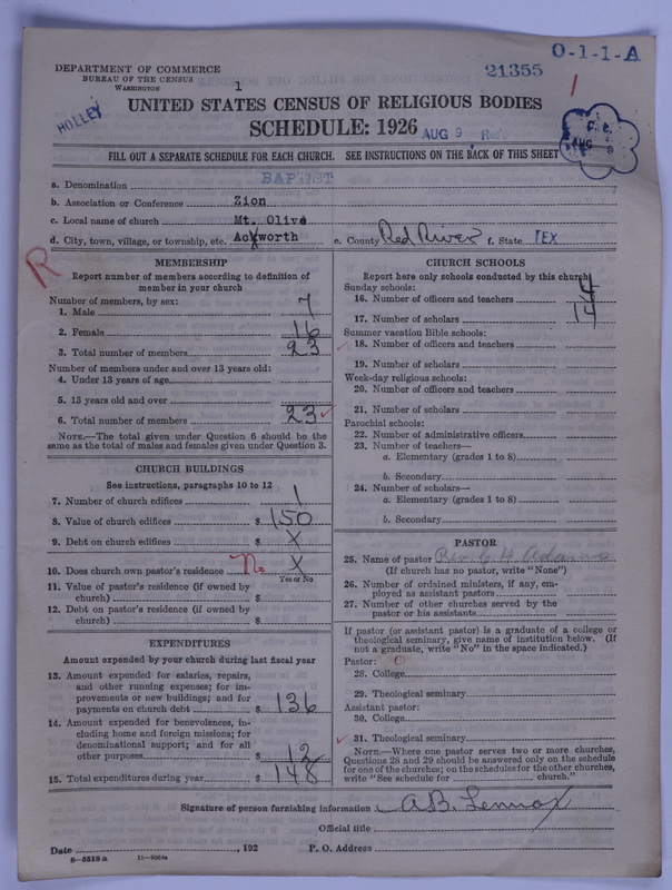 Scan of Negro Baptists: 21355