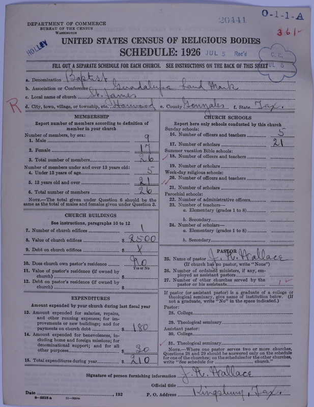 Scan of Negro Baptists: 20441