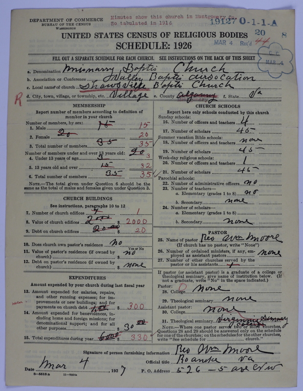 Scan of Negro Baptists: 19127