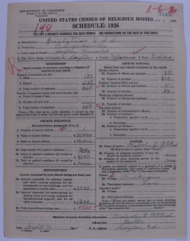 Scan of Presbyterian Church in the United States of America: 3345