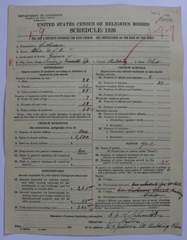 Scan of United Lutheran Church in America: 2070