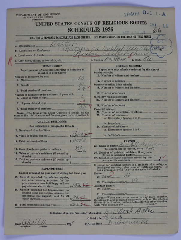 Scan of Negro Baptists: 19406