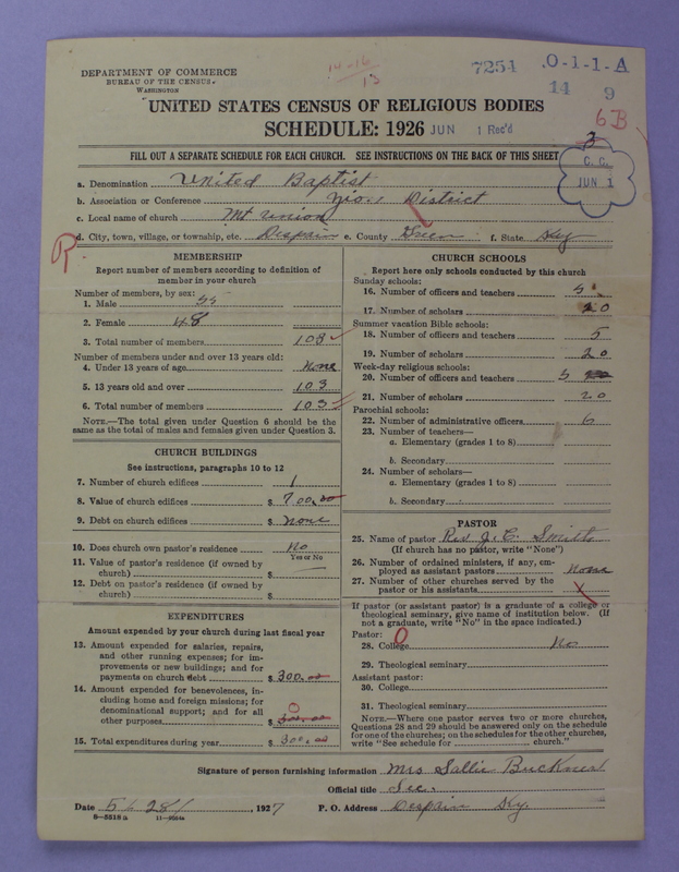 Scan of Negro Baptists: 7254