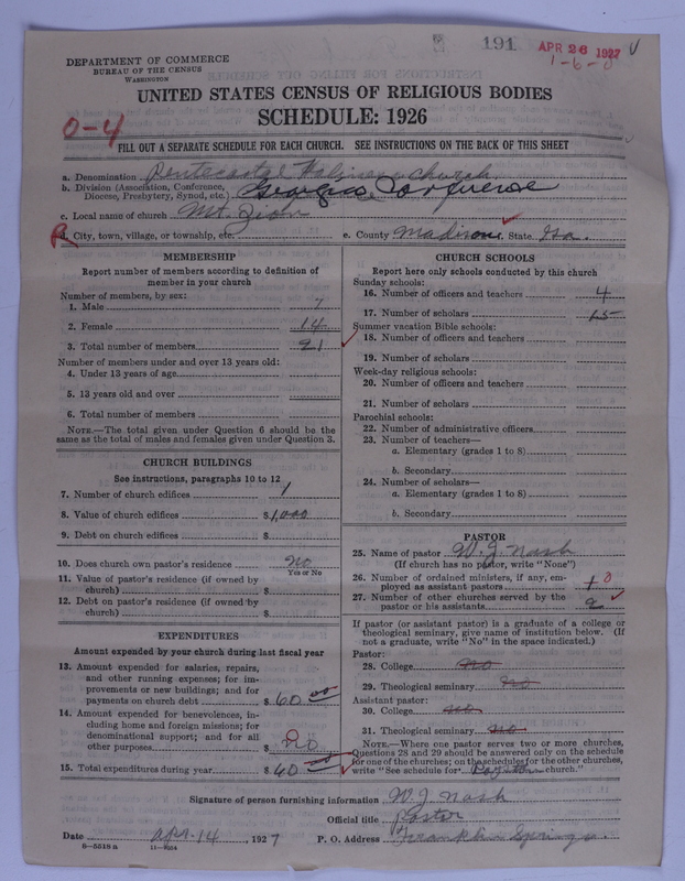Scan of Pentecostal Holiness Church: 191