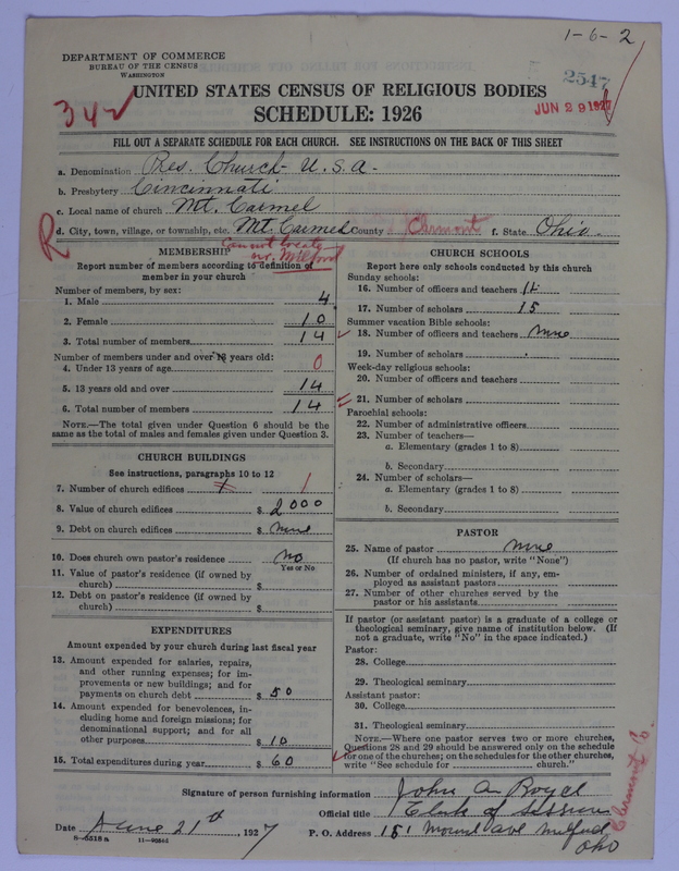 Scan of Presbyterian Church in the United States of America: 2547