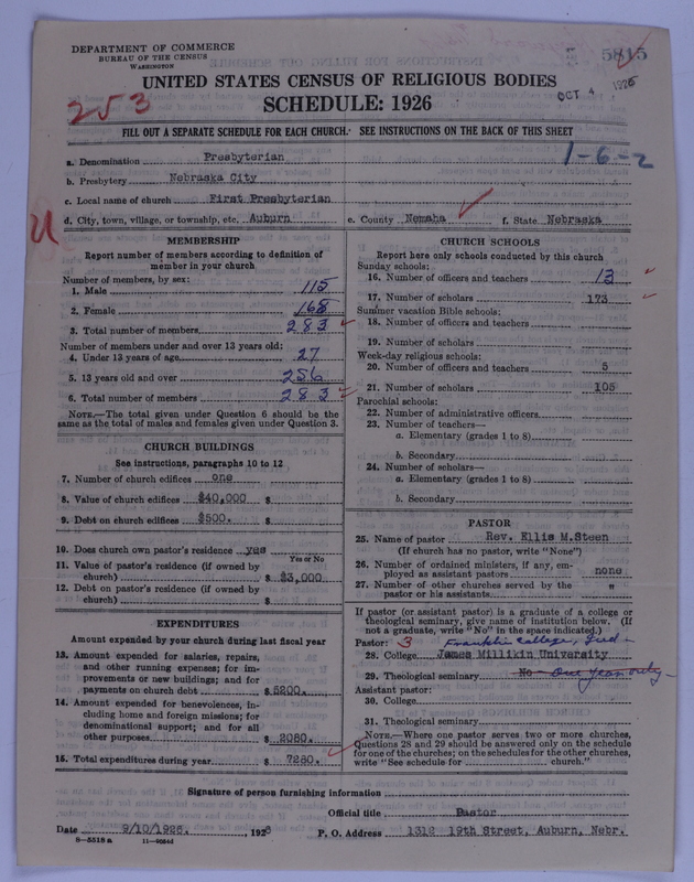 Scan of Presbyterian Church in the United States of America: 5815