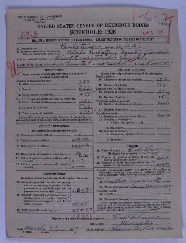 Scan of Presbyterian Church in the United States of America: 6044