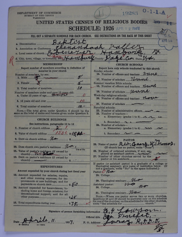 Scan of Negro Baptists: 19283