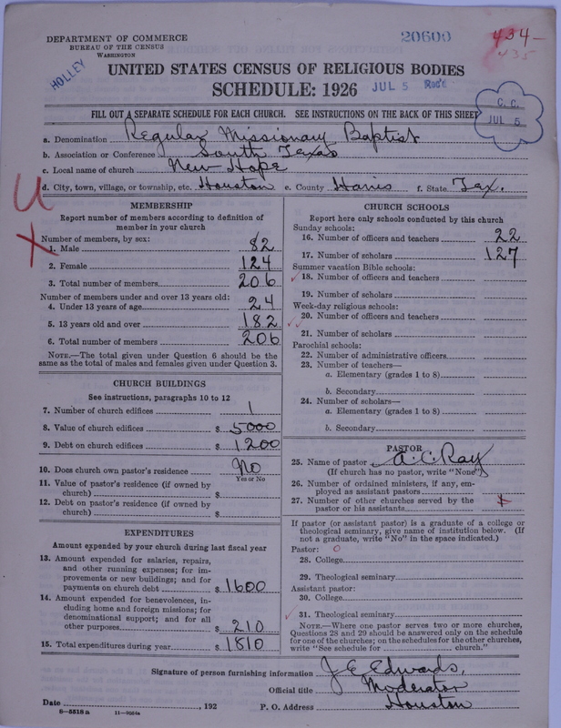 Scan of Negro Baptists: 20600