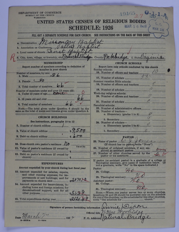 Scan of Negro Baptists: 19465