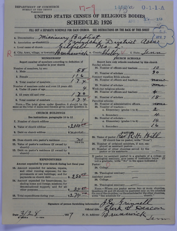 Scan of Negro Baptists: 14525