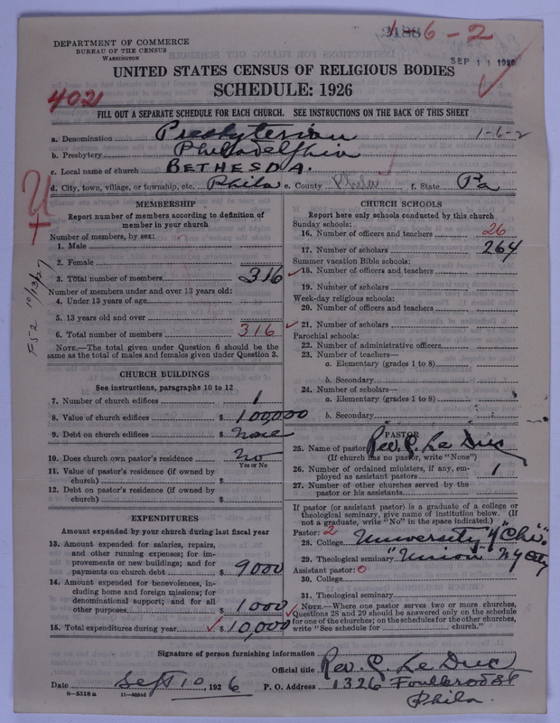 Scan of Presbyterian Church in the United States of America: 2188