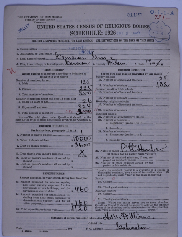Scan of Negro Baptists: 21127
