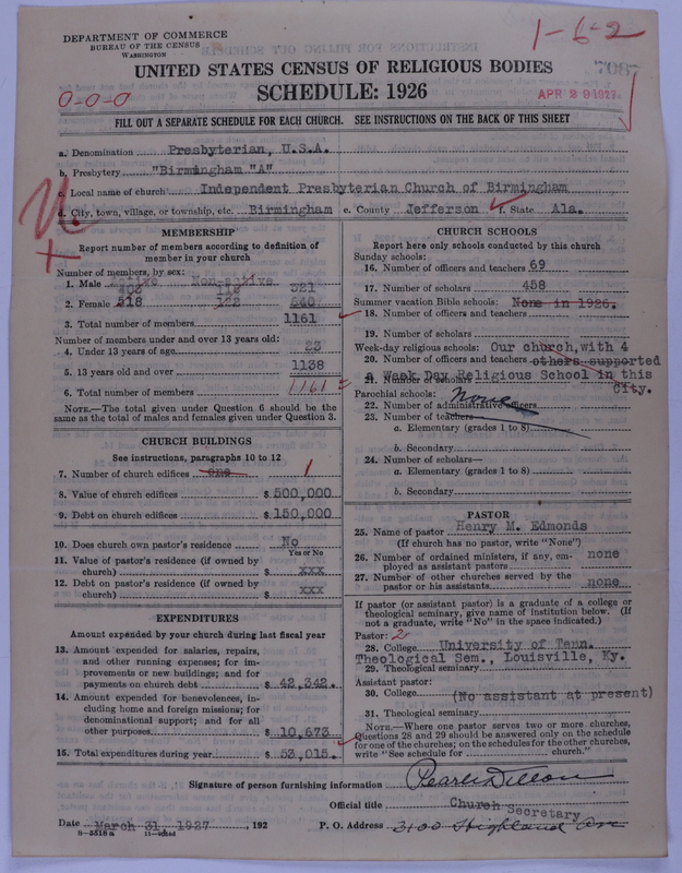Scan of Presbyterian Church in the United States of America: 7087