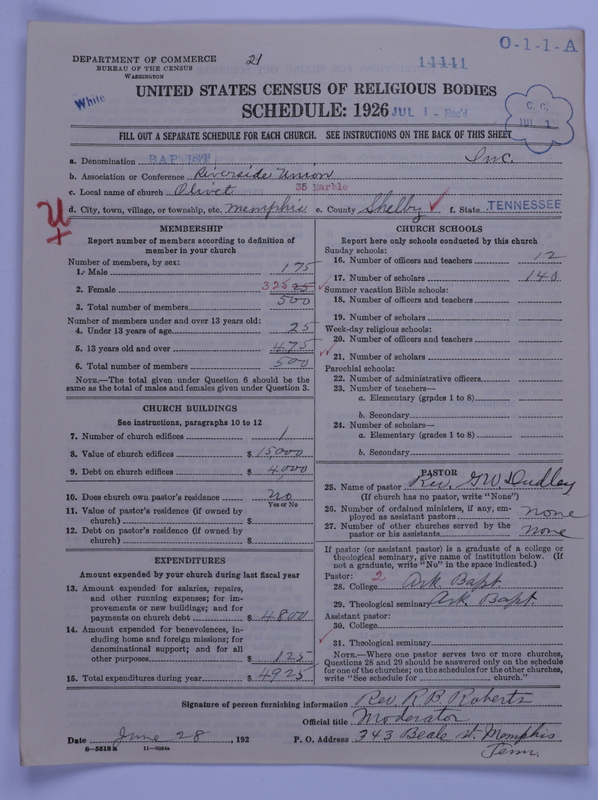Scan of Negro Baptists: 14441