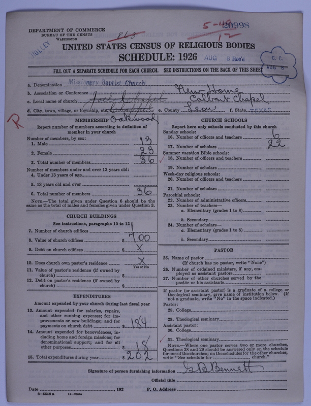 Scan of Negro Baptists: 20998