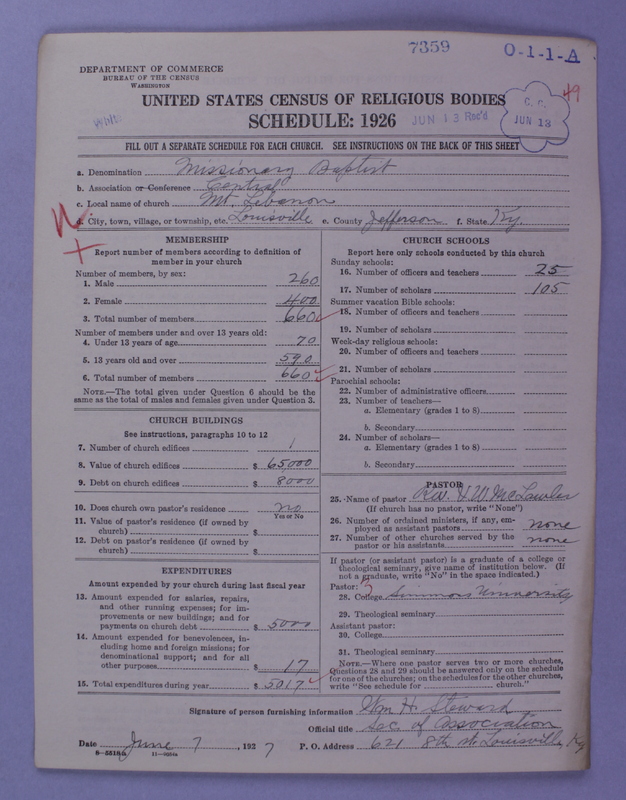 Scan of Negro Baptists: 7359