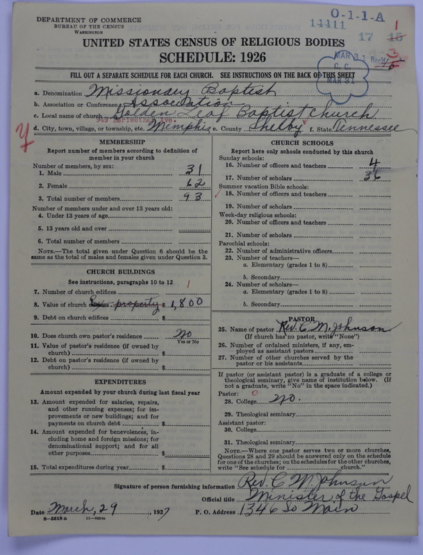 Scan of Negro Baptists: 14411