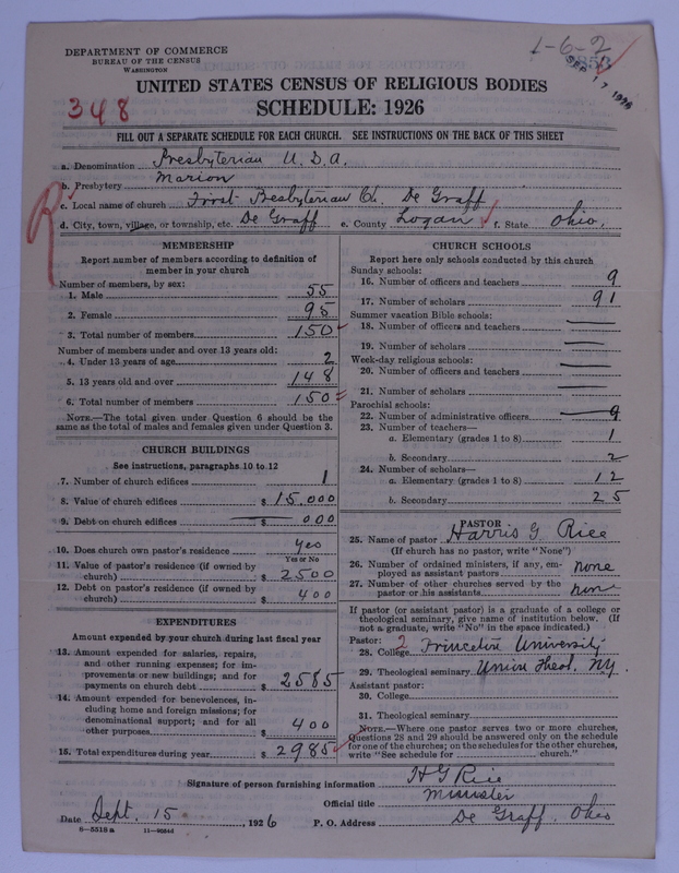 Scan of Presbyterian Church in the United States of America: 2853