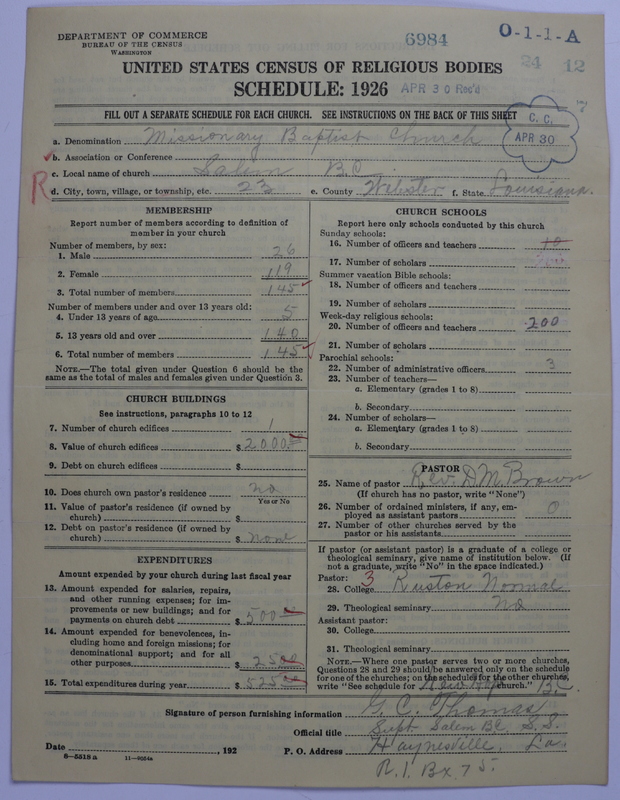 Scan of Negro Baptists: 6984