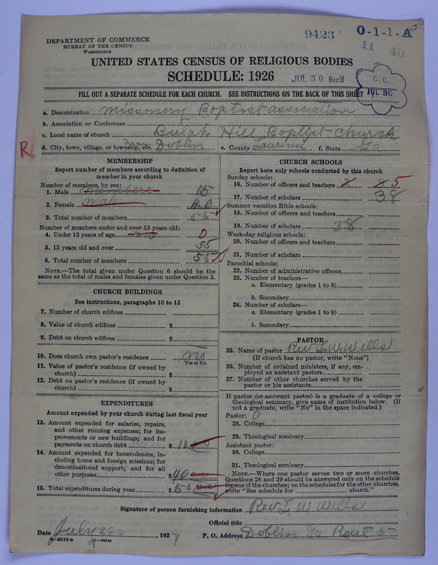 Scan of Negro Baptists: 9423