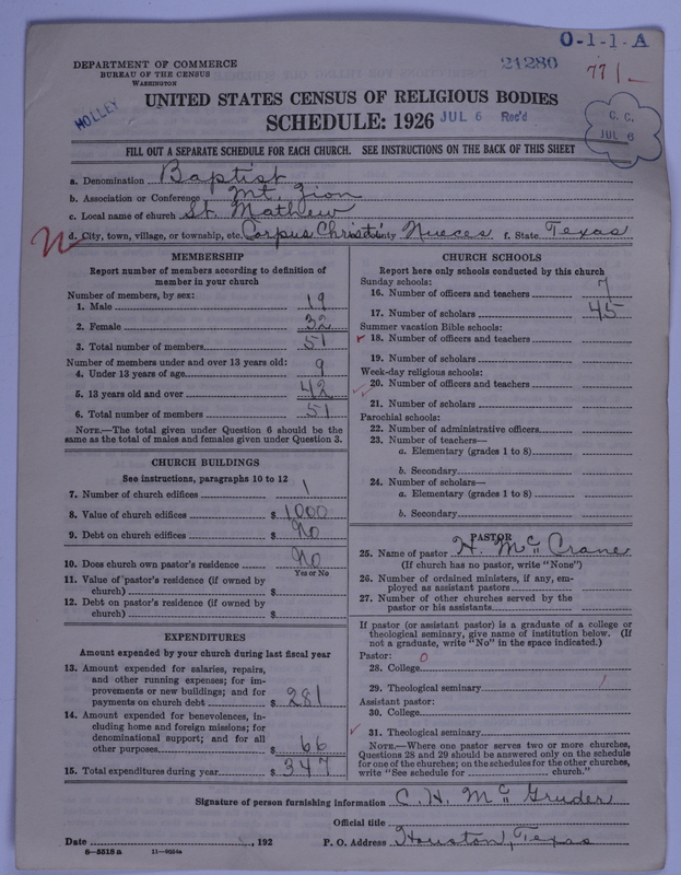 Scan of Negro Baptists: 21280