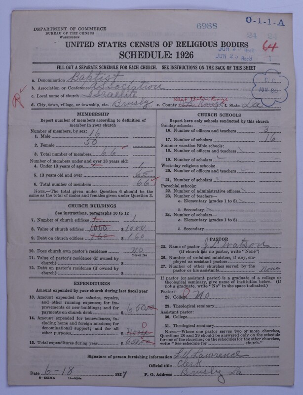 Scan of Negro Baptists: 6988