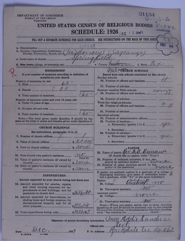 Scan of Negro Baptists: 21154