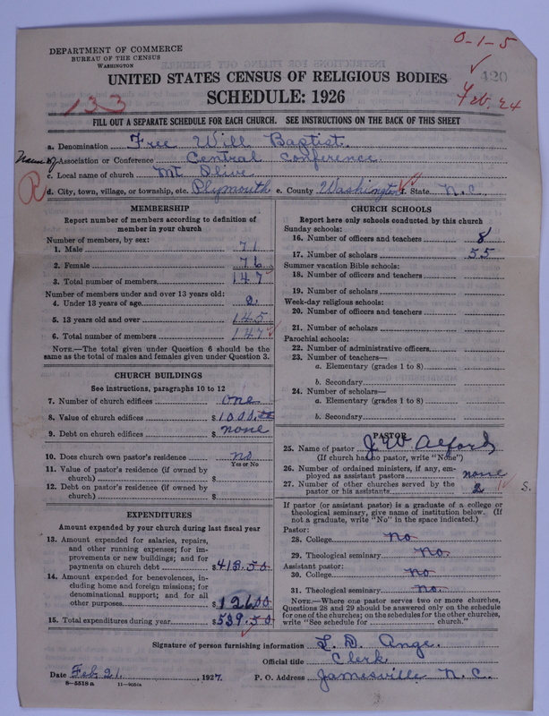Scan of Free Will Baptists: 420