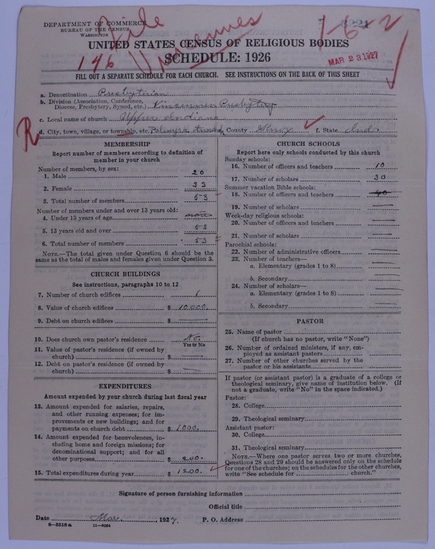 Scan of Presbyterian Church in the United States of America: 3221