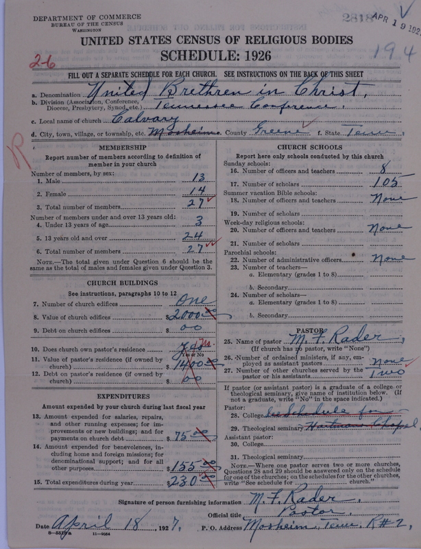 Scan of Church of the United Brethren in Christ: 2818