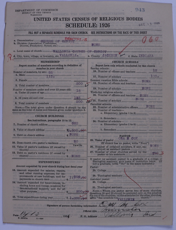 Scan of Disciples of Christ: 943