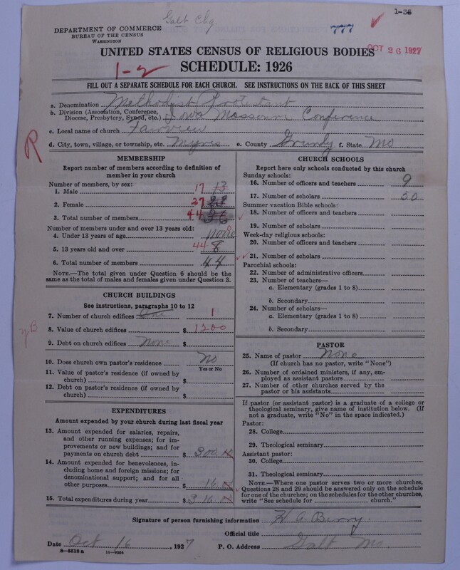 Scan of Methodist Protestant Church: 777