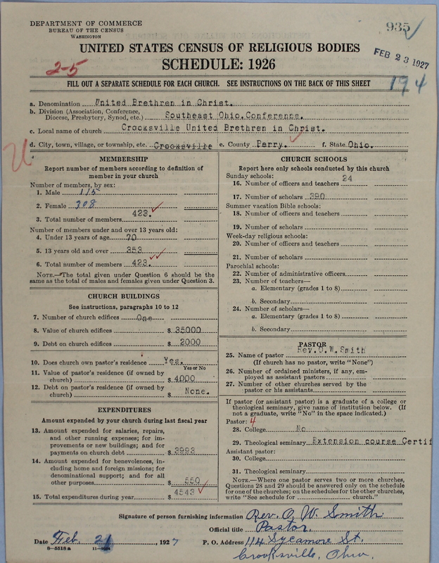 Scan of Church of the United Brethren in Christ: 935