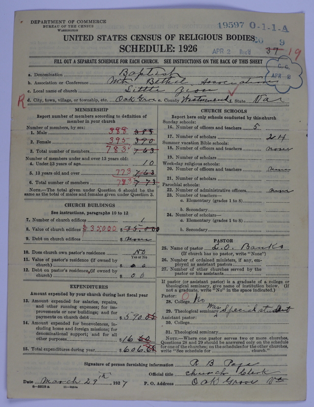 Scan of Negro Baptists: 19597