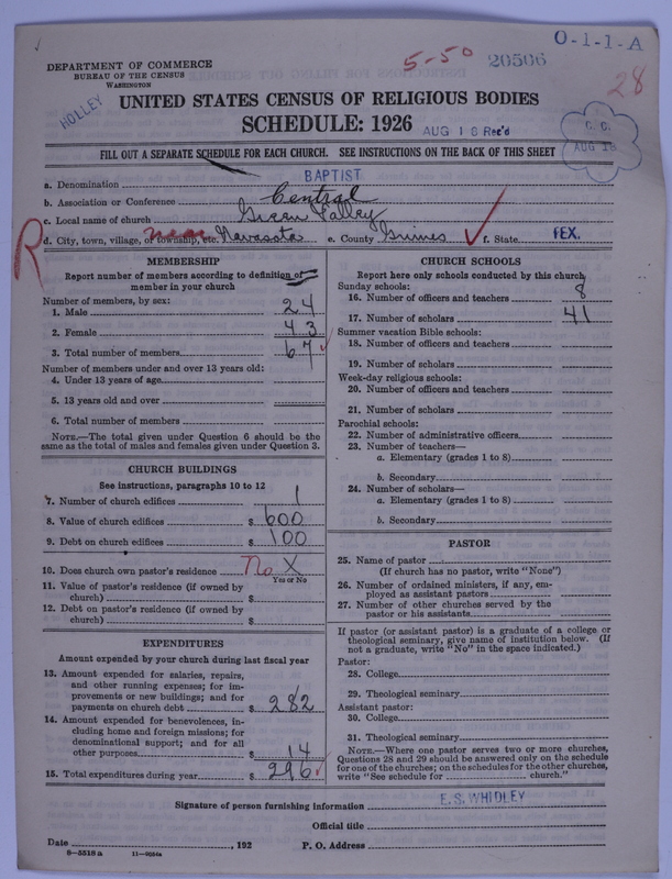 Scan of Negro Baptists: 20506