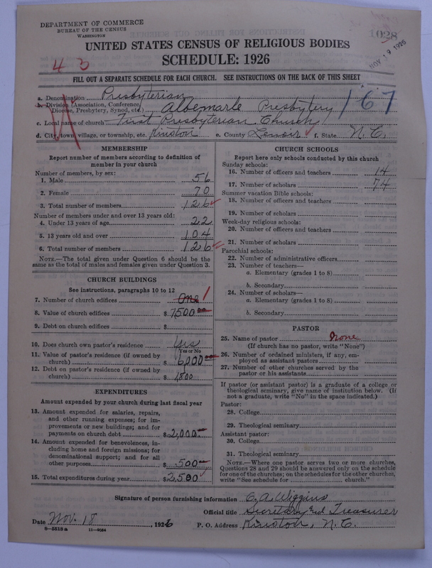 Scan of Presbyterian Church in the United States: 1028