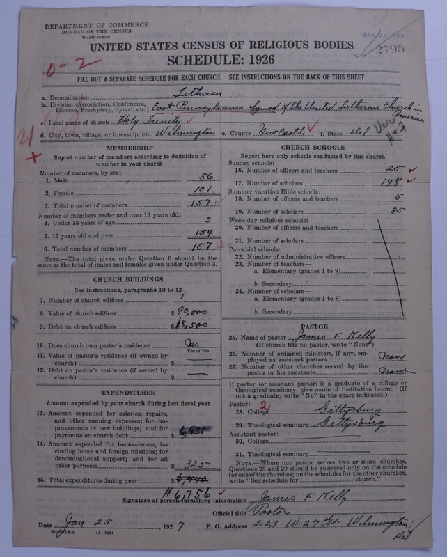 Scan of United Lutheran Church in America: 2795