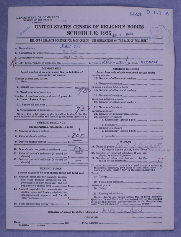 Scan of Negro Baptists: 8621