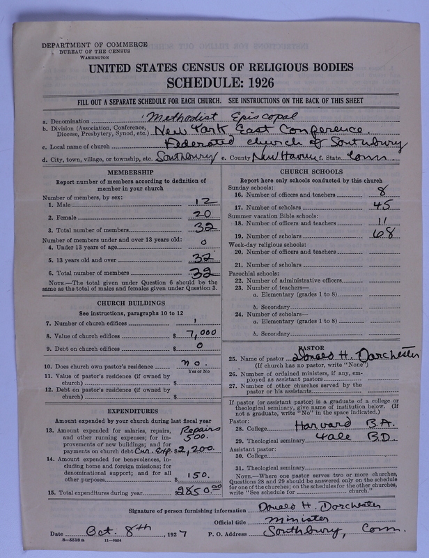 Scan of Federated Churches: 2