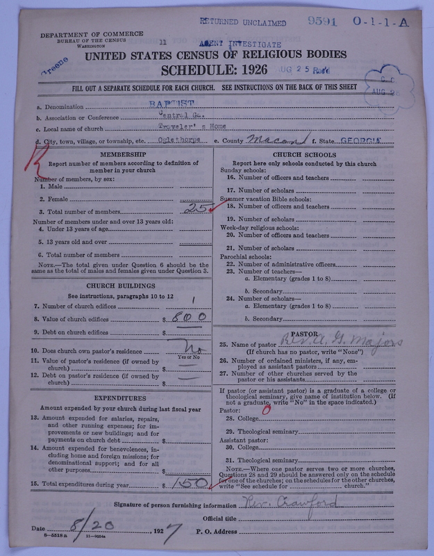 Scan of Negro Baptists: 9591