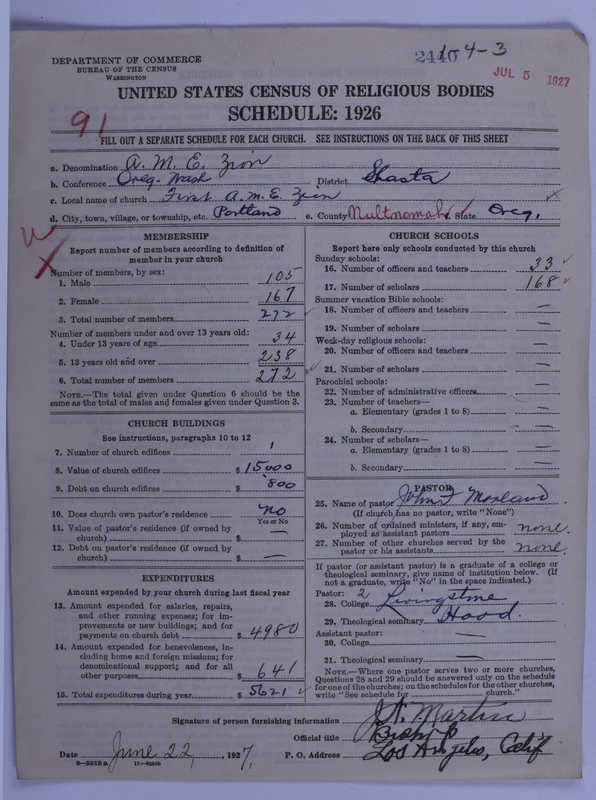 Scan of African Methodist Episcopal Zion Church: 2440