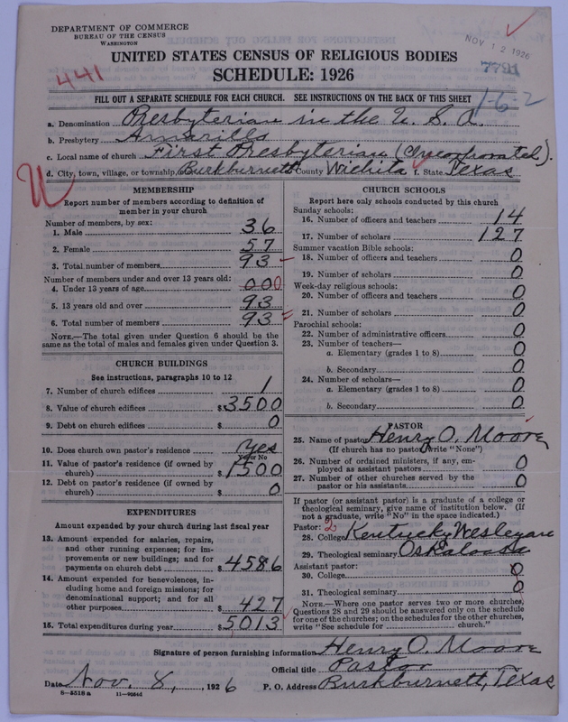 Scan of Presbyterian Church in the United States of America: 7791