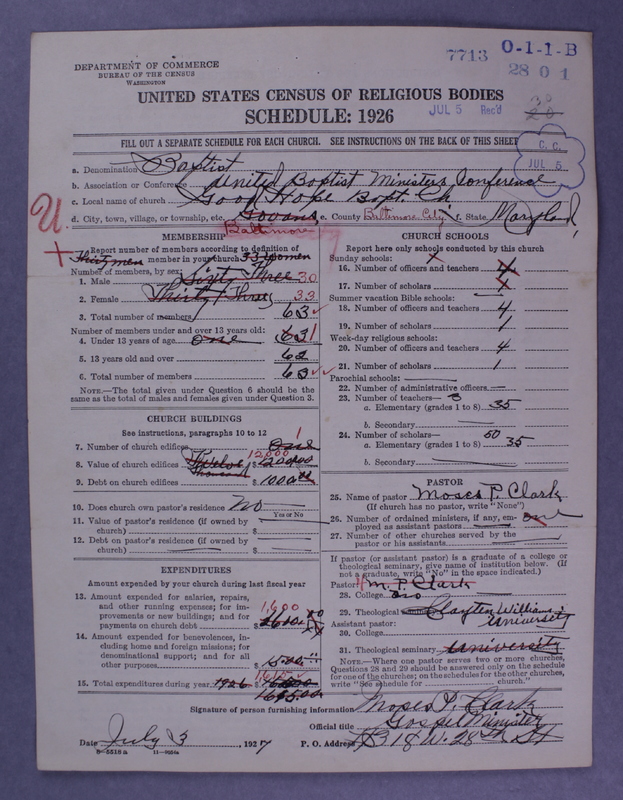 Scan of Negro Baptists: 7713