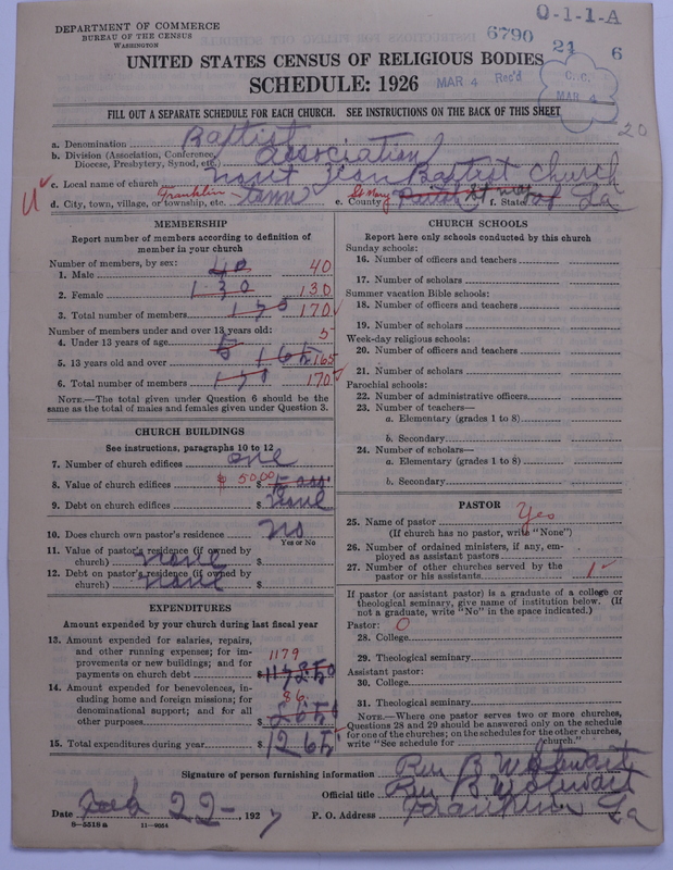 Scan of Negro Baptists: 6790