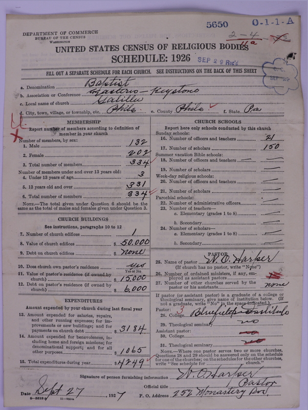 Scan of Negro Baptists: 5650